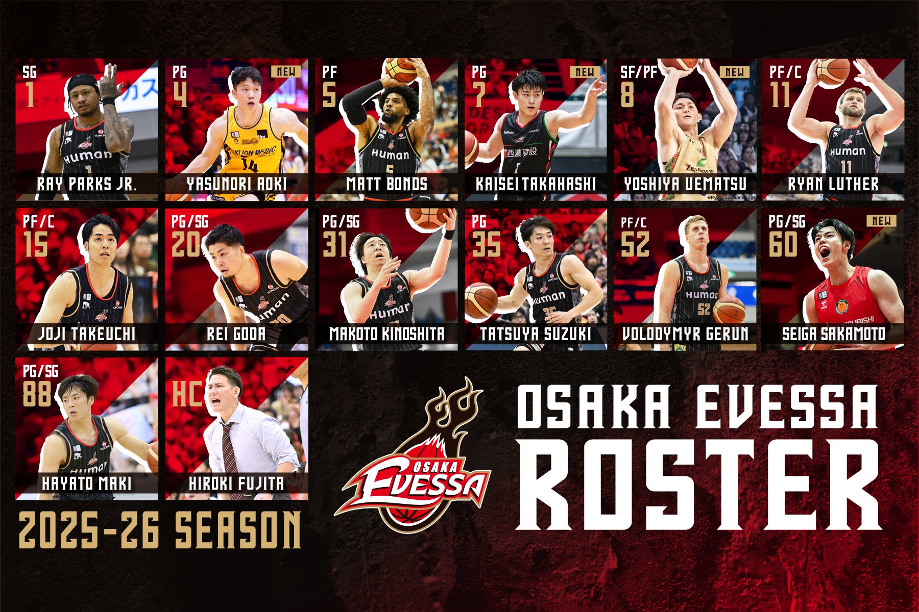 大阪エヴェッサ　会員特典2025-2026 新品 大阪エヴェッサ 2025-26 CLUB EVESSA 会員特典+α - メルカリ