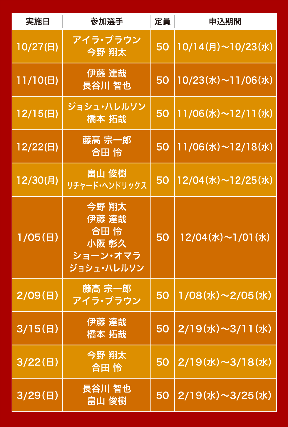 お知らせ Club Evessa会員限定 選手サイン会 実施日程決定 大阪エヴェッサ お知らせ Club Evessa会員限定 選手サイン会 実施日程決定 大阪エヴェッサ