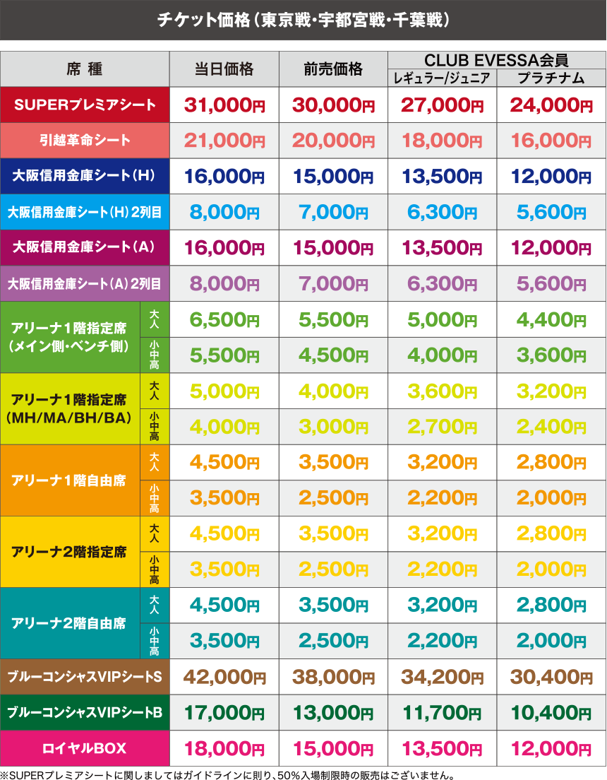 お知らせ】2020-21SEASON ホームゲームチケット発売日／席種／価格決定 大阪エヴェッサ
