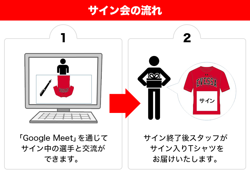 お知らせ Clubevessa会員限定 4 4 日 中村 浩陸選手 ディージェイ ニュービル選手オンラインサイン会 開催決定 大阪エヴェッサ