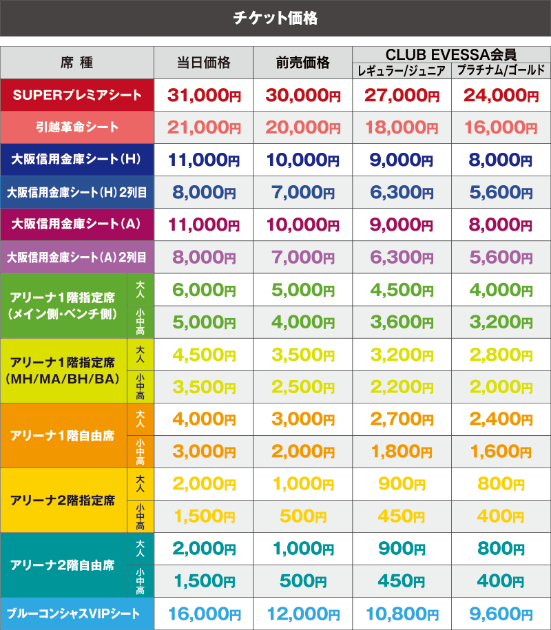 お知らせ 21 22 Season チケット価格 公式リセールサービス導入について 大阪エヴェッサ お知らせ 21 22 Season チケット価格 公式リセールサービス導入について 大阪エヴェッサ