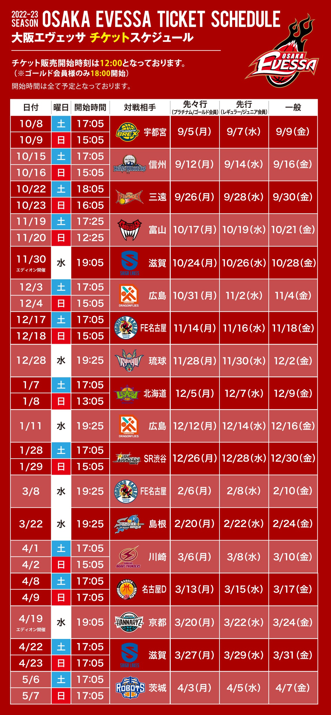 202223シーズン販売スケジュール 大阪エヴェッサ
