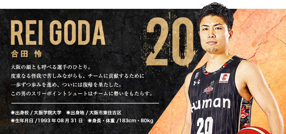 #20 合田