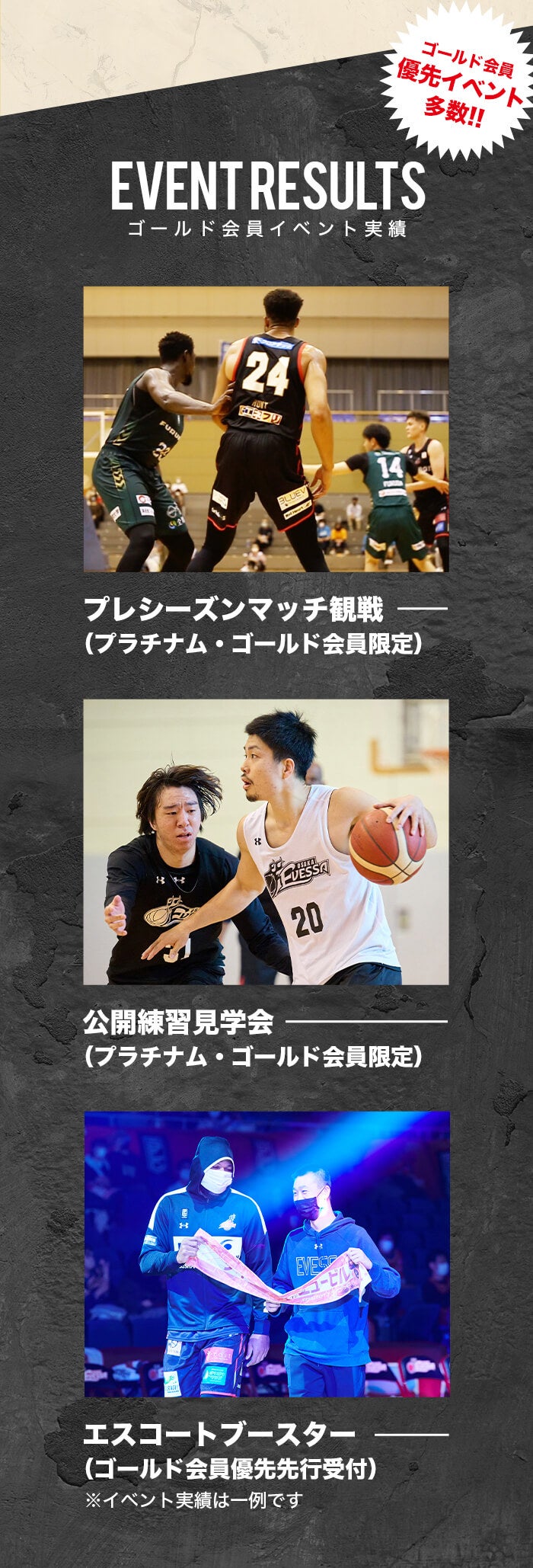 ゴールド会員