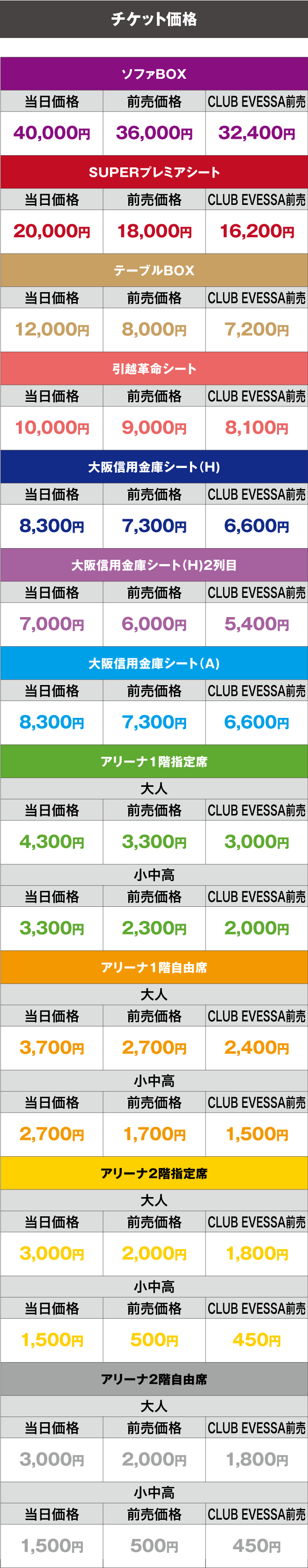 おおきにアリーナ舞洲の価格