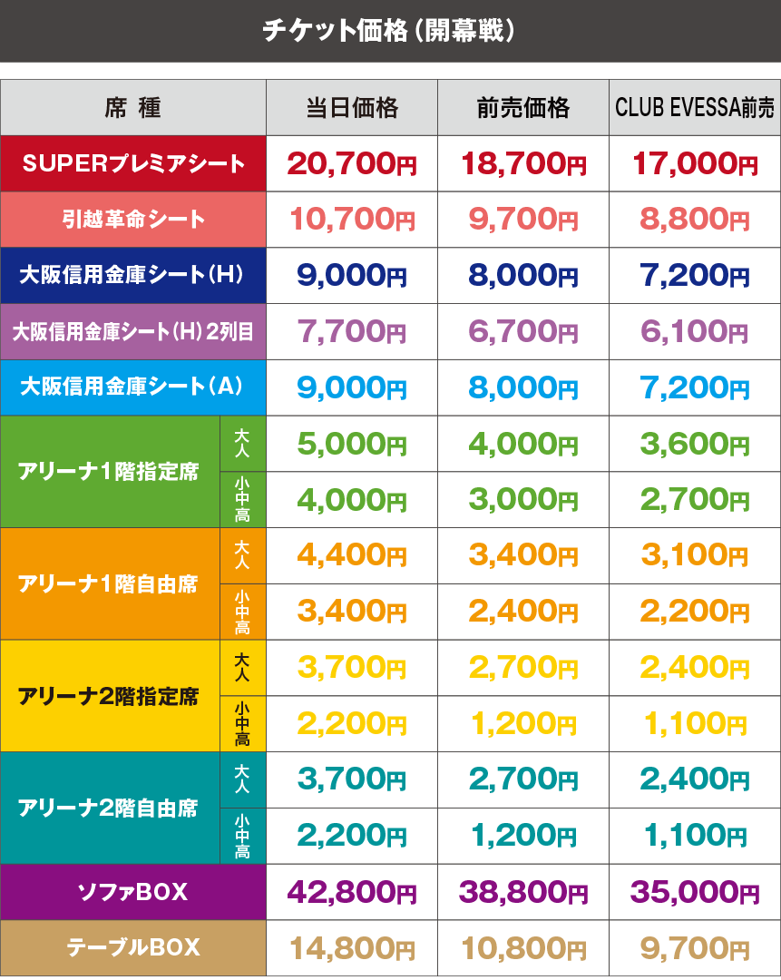 おおきにアリーナ舞洲の価格