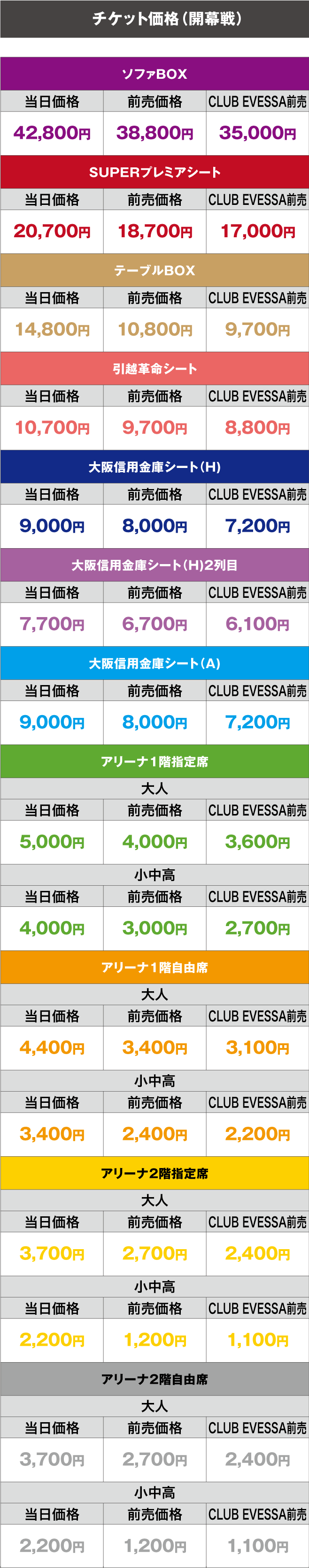 おおきにアリーナ舞洲の価格