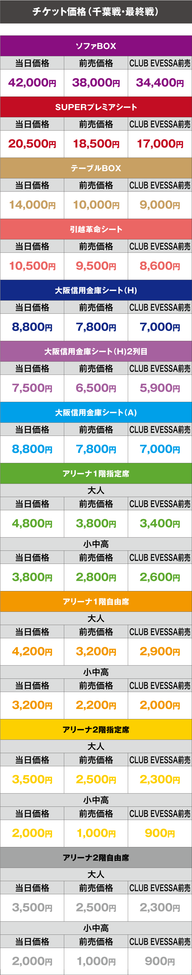 おおきにアリーナ舞洲の価格
