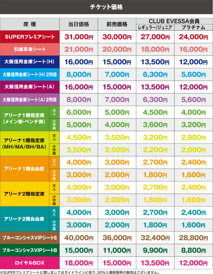 2020 21シーズン チケット情報 大阪エヴェッサ