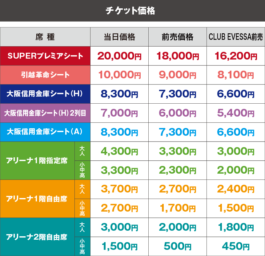 エディオンアリーナ大阪(大阪府立体育会館)の価格