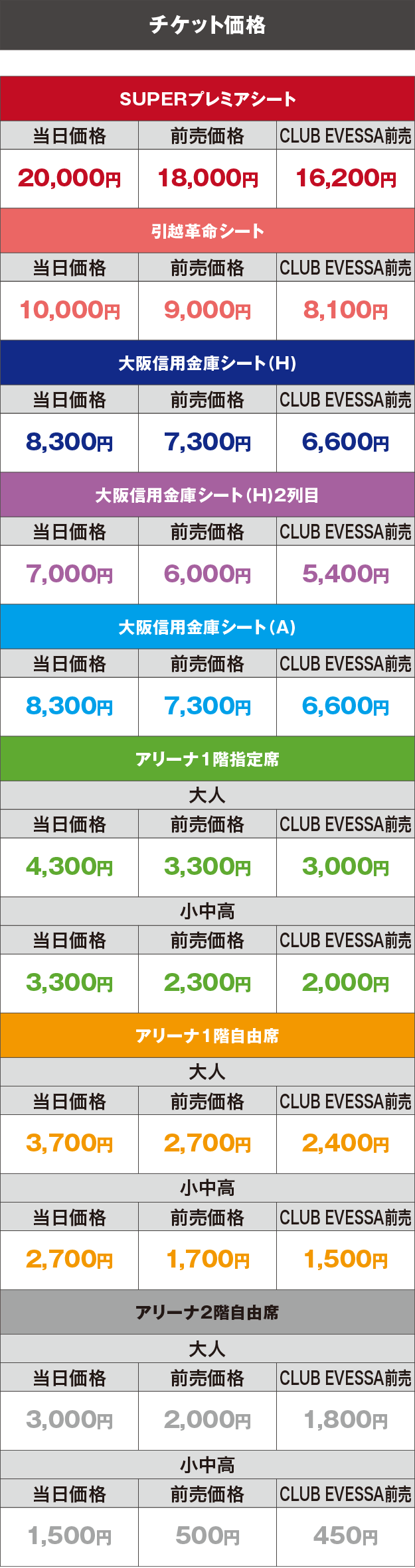 エディオンアリーナ大阪(大阪府立体育会館)の価格