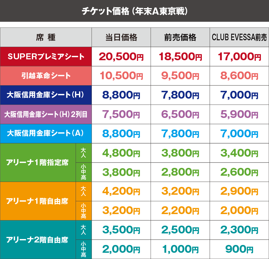 エディオンアリーナ大阪(大阪府立体育会館)の価格