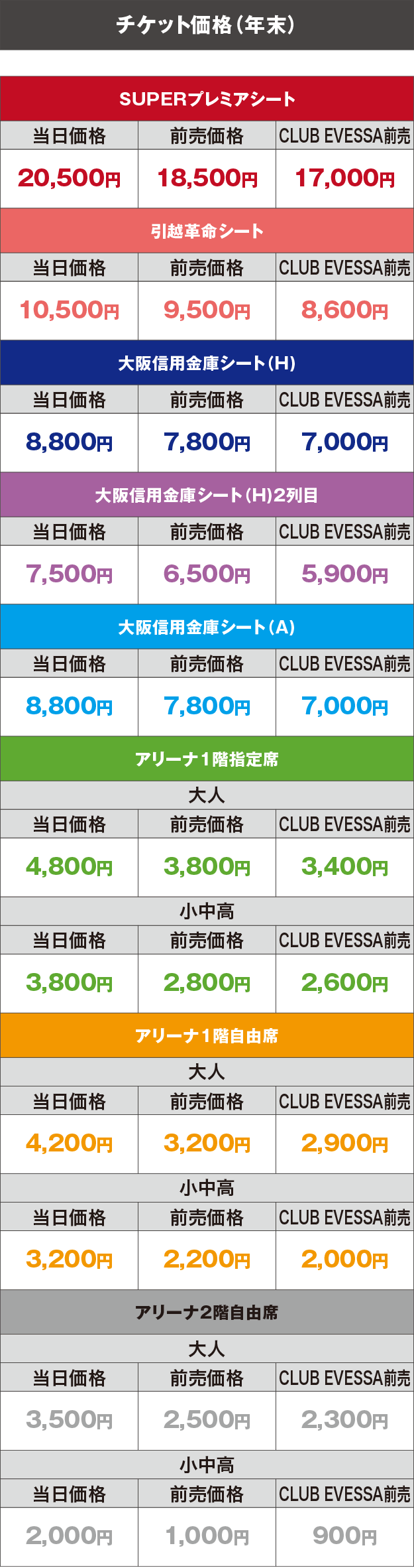 エディオンアリーナ大阪(大阪府立体育会館)の価格