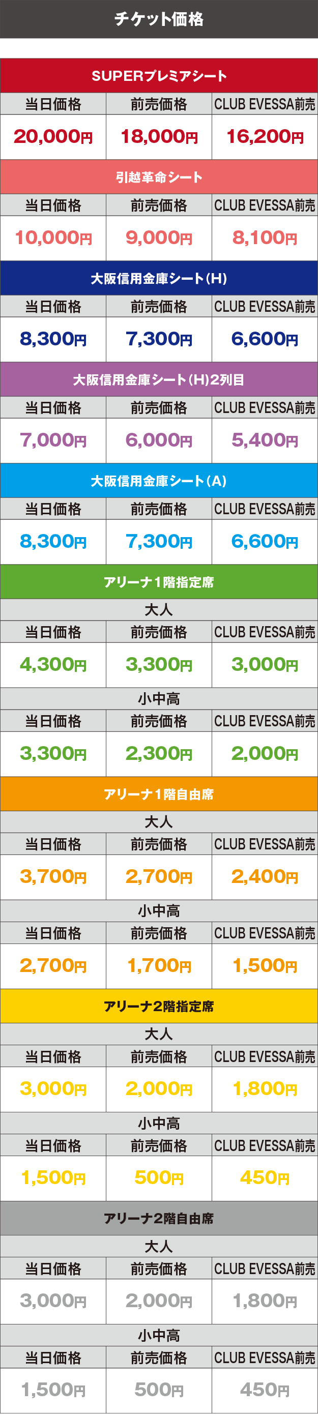 サンエイワーク住吉スポーツセンターの価格