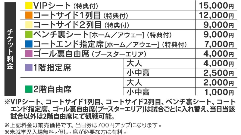 チケット料金